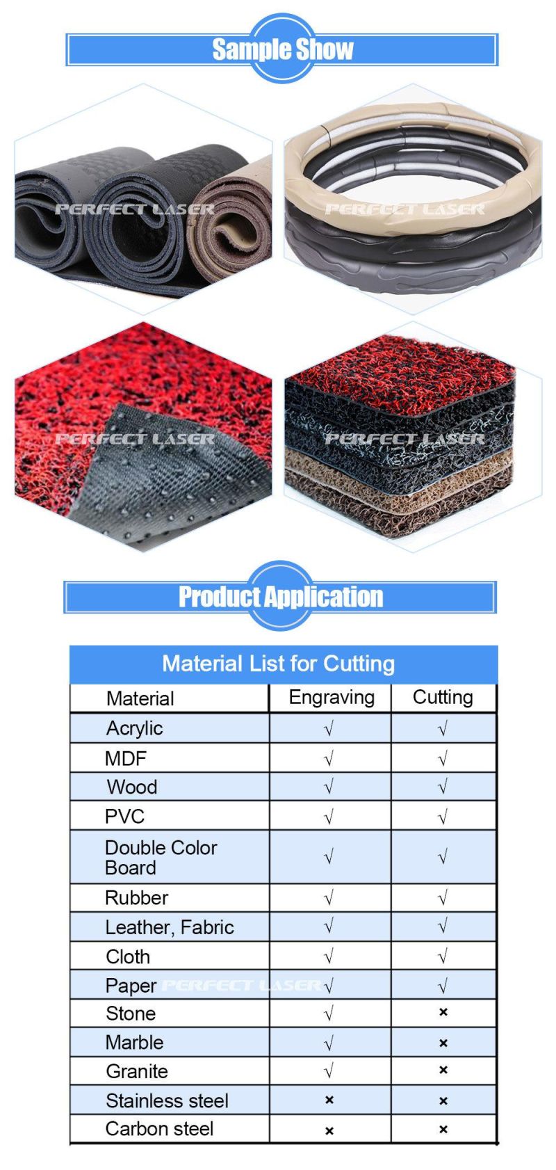 80W/100W/150W Auto Feeding CO2 Laser Cutting Machine for Fabric
