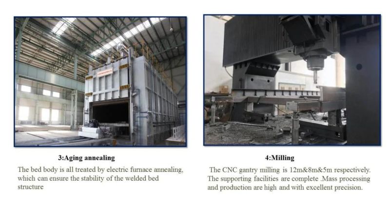 3015/4020/6025 1000W/1500W/2000W/3000W/4000W/6000W Fiber Laser Cutting Machine for Sheet Metal