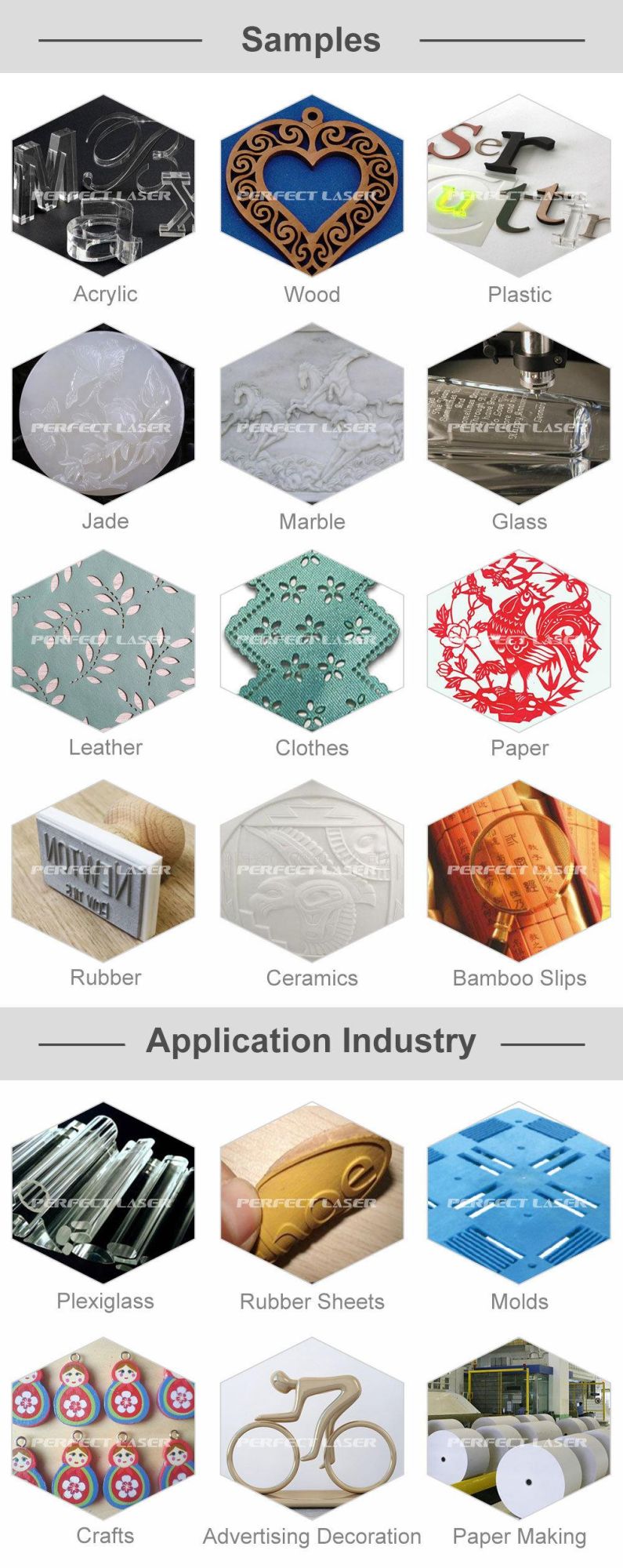 CO2 Laser Machine Acrylic / Plastic / Wood / PVC Board / Leather Laser Cutting Engraving Machine