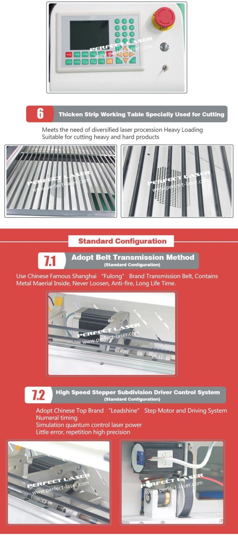 CO2 Laser Cutting Machine on Both Metal and Nonmetal