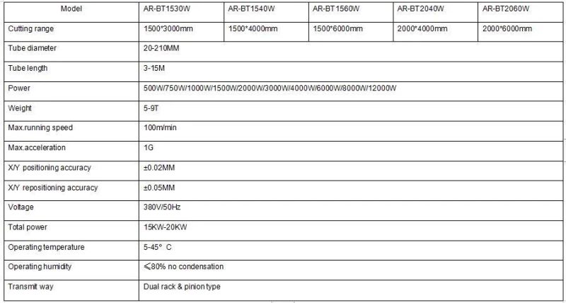 1500mm*3000mm Industrial Professional Fiber Laser Cutter Machine Iron Steel Pipe Metal Tube