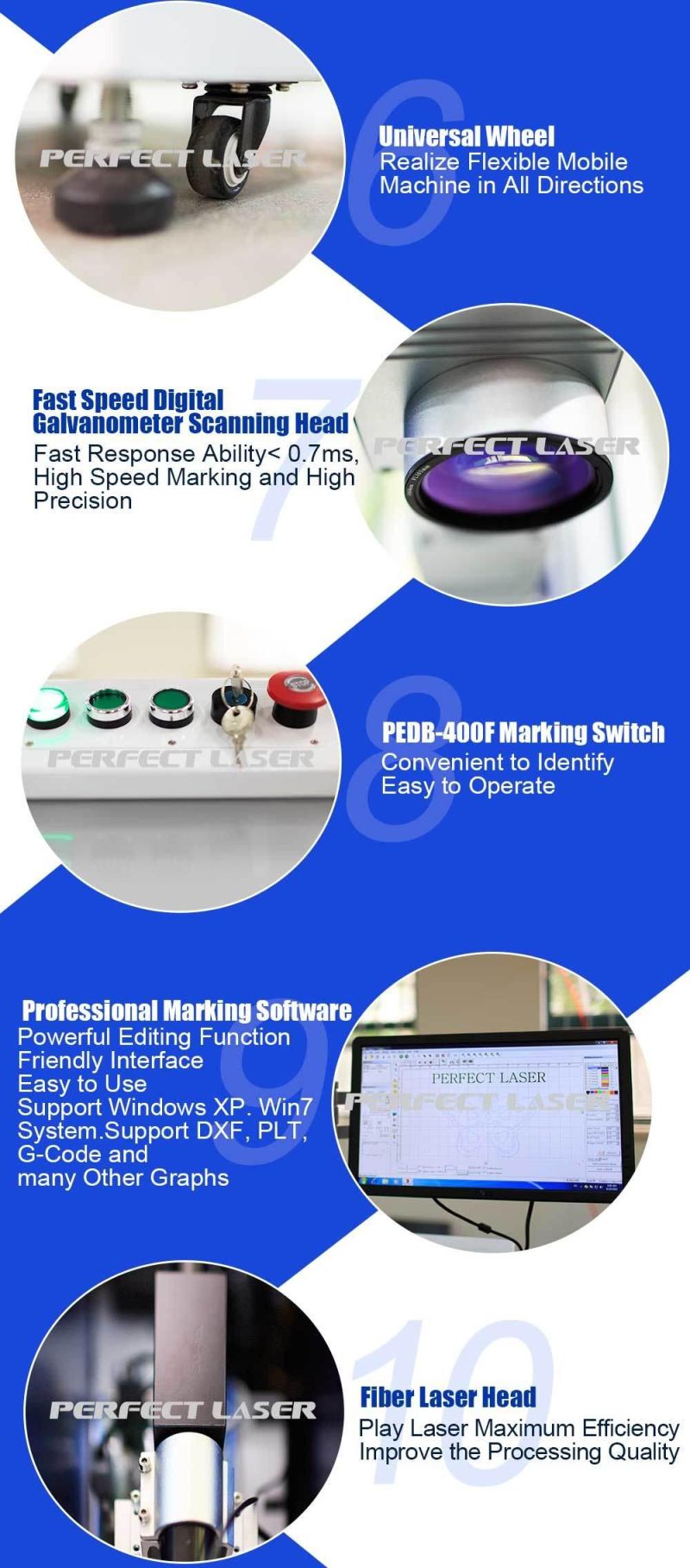 3D Logo Laser Marking Machine on Sculptured Surface