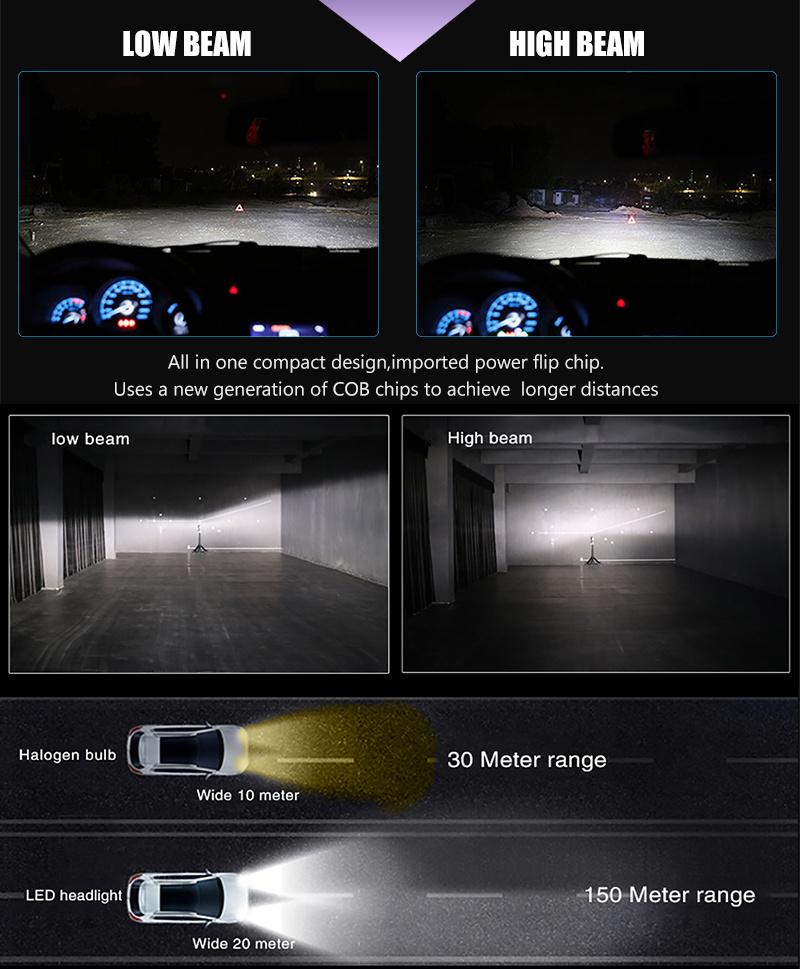 Super Bright Fanless 12000lm S9 H11 H13 9006 9005 LED Headlight H7 Smart Car Auto LED Headlight Bulb H4