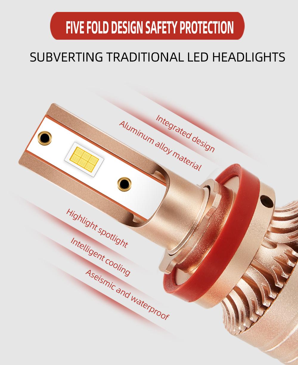 Wholesale 56W H7 New White Car Auto LED Headlight Double Light