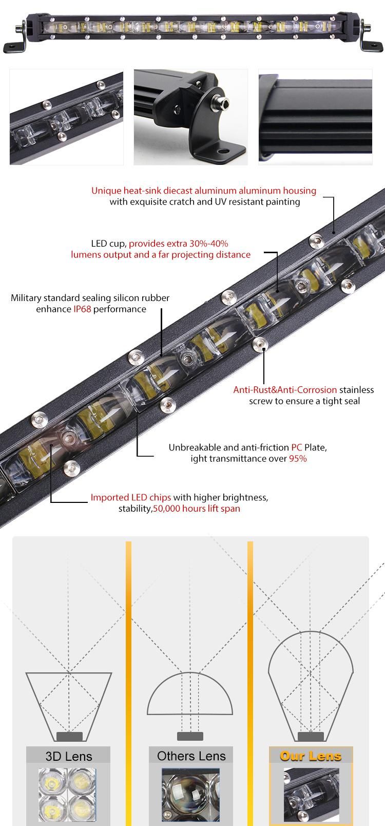 New Boat SUV 4X4 4WD ATV 24 Volt 60W 22 Inch Single Row Super Slim LED Light Bar for Truck off Road