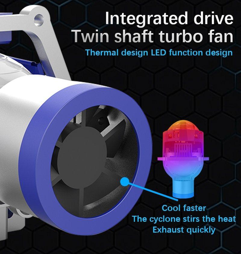 New Upgraded Laser Spotlight P40L LED Laser Projection Lens 12V57W 5500K Integrated Drive P40L LED Headlight Projection Lens