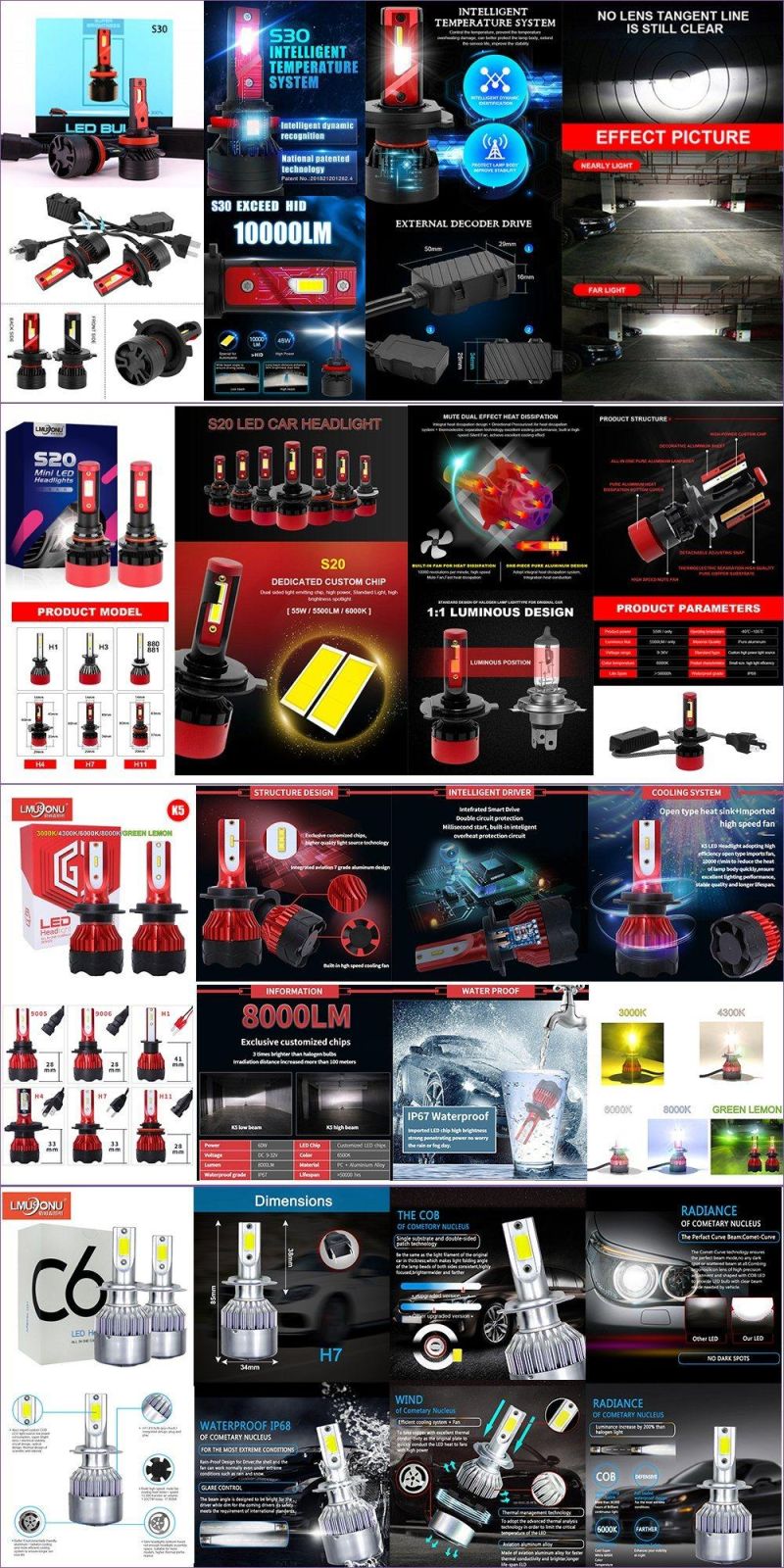 Lmusonu New Mini Size E2 LED Headlight All in One Plug and Play 36W 8000lm H4 H7 H11 9005 9006 9012