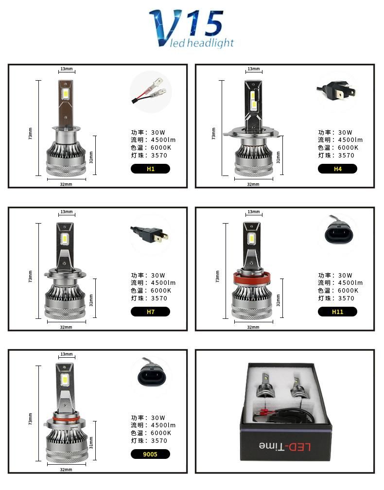 Auto Lighting System 4500lm 12V 24V H1 H3 H4 H7 H11 9005 9006 3570chip Canbus Fan HS1 H4 H7 H11 LED Bulb Car LED Headlight