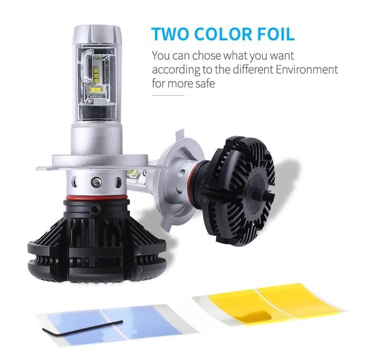 LED Lights on Headlights 6000lumen 12V DC Quality LED Headlights