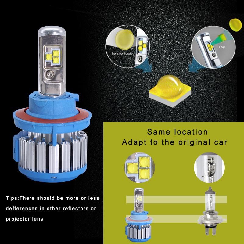 Lightech T1 X3 H13 LED Car Conversion Kit