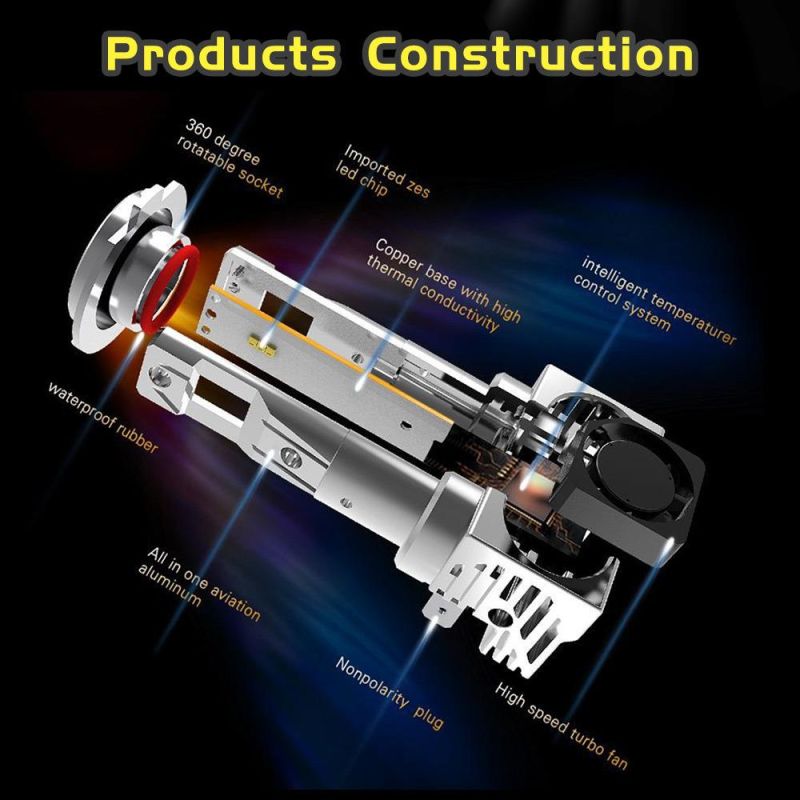 Mini M2 Zes Chip M3 50W 16000 Lumen 9006 9012 H4 H11 H7 H15 Auto Car Light LED Headlights