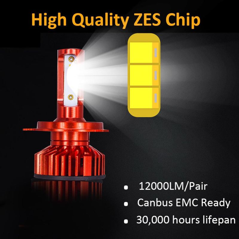 Auto Lighting System F2 LED Headlight H4 H7 LED Auto Lamp 55W I2000lm