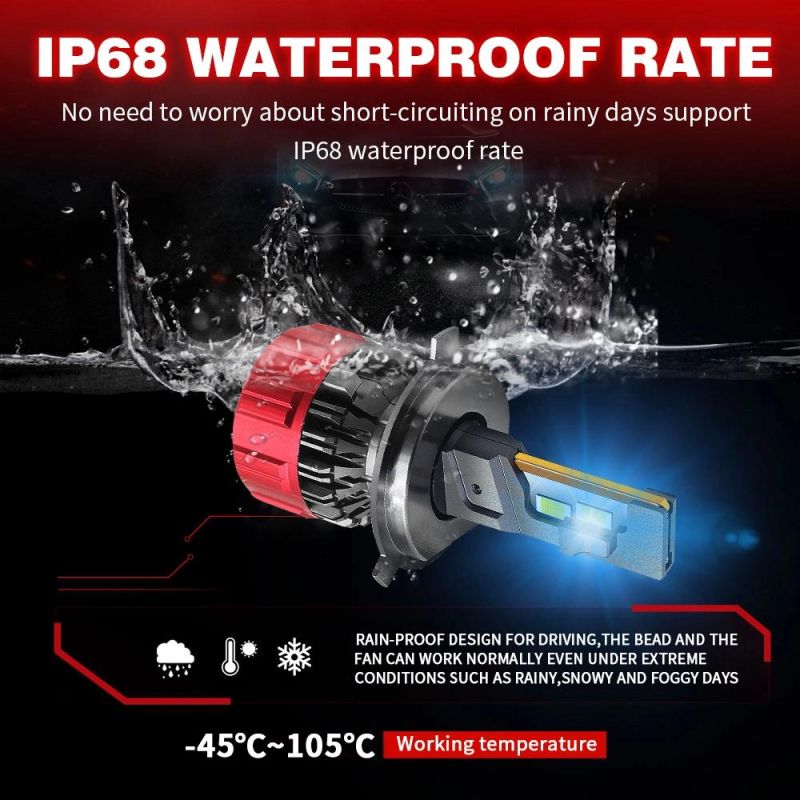 20000 Lumen Auto H7 H4 LED 9005 9006 H11 H7 H4 LED Headlights for Auto Lighting