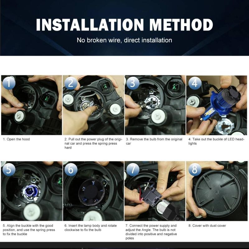 Auto Lamps Car LED Light Bulb H1 H3 H4 H7 H11 Hb3 Hb4 Car LED Headlight