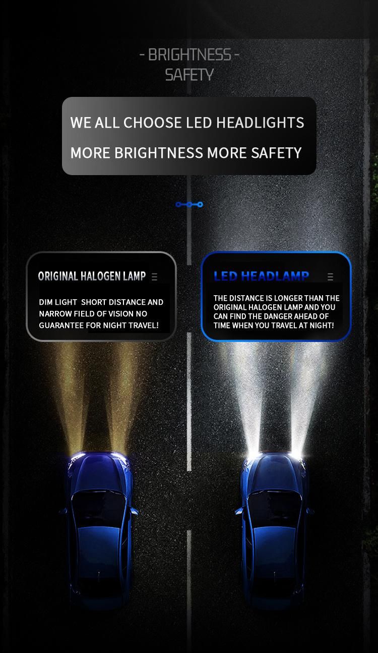 Newest Wholesale Auto Fan 5500lm 9012 LED Headlamp Super Bright LED Headlight Bulb for Car