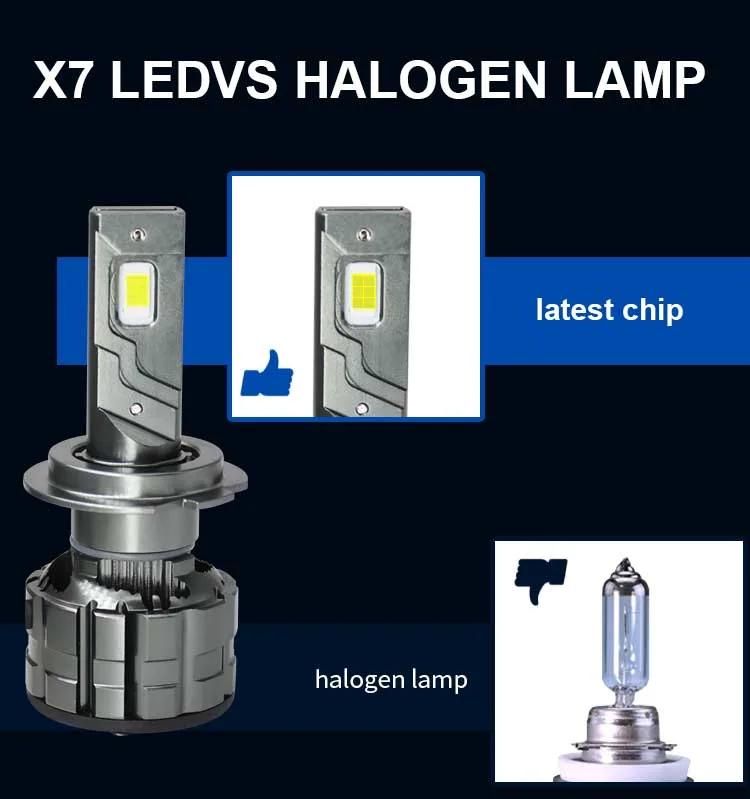 Brand New Super Bright H4 H11 H7 9005 Hb3 9006 Light Bulb Factory Direct Sales LED Car Headlight