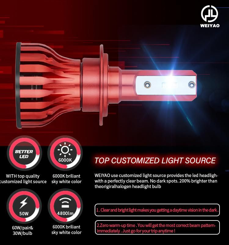 V11n High Power Super Bright Low Beam LED Headlight Bulbs 9006 LED Bulbs Auto Car Headlight