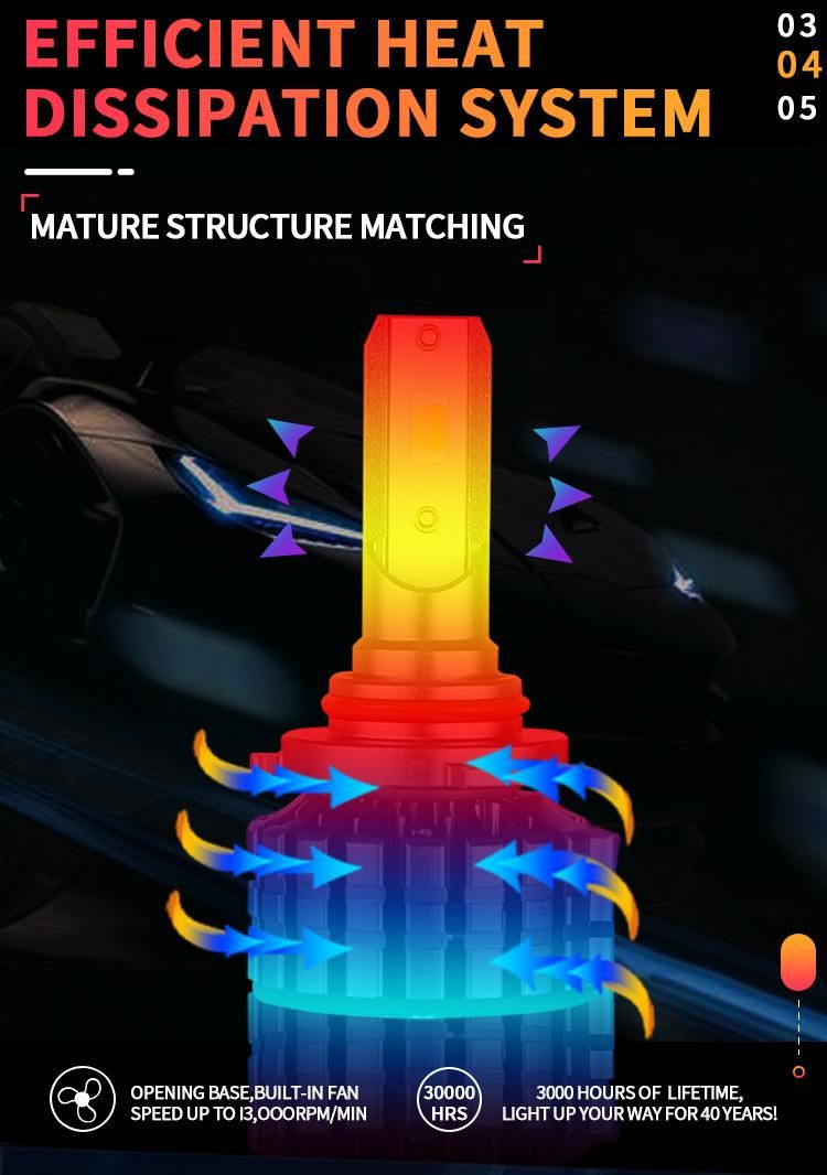 V20 9012 Moto/Auto Lighting Headlight LED Bulb H4 H7 H11 9005 9006 White Beam 8500lm 60W Super Power LED Headlights