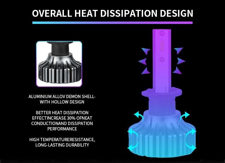 V13 H4 Auto Lighting System Csp 6500K 4500lm 45W LED Lights H4 Bulb LED 9005 H7 H11 LED Headlight