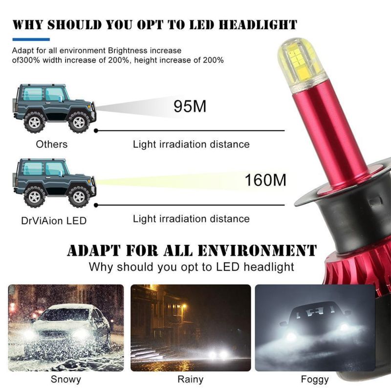 H1 LED Car Headlight 4 Sides Auto Lamps LED Light Bulb Car Accessories