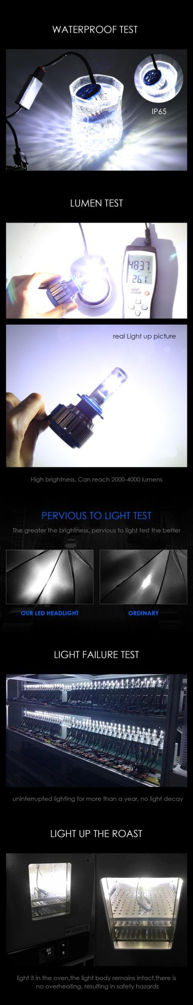 2PCS T1 Car Headlight H7 H4 LED H8/H11 Hb3/9005 Hb4/9006 H1 H3 9012 H13 9004 9007 80W 8000lm Auto Bulb Headlamp 6000K Light