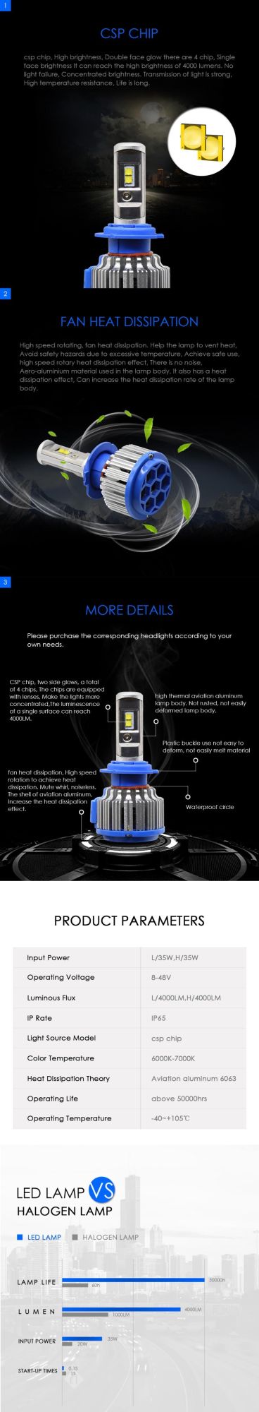 2PCS T1 Car Headlight H7 H4 LED H8/H11 Hb3/9005 Hb4/9006 H1 H3 9012 H13 9004 9007 80W 8000lm Auto Bulb Headlamp 6000K Light