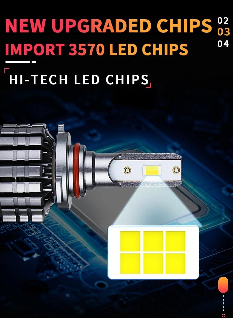Super Bright Wholesale Auto Lighting System H4 LED Car Headlight