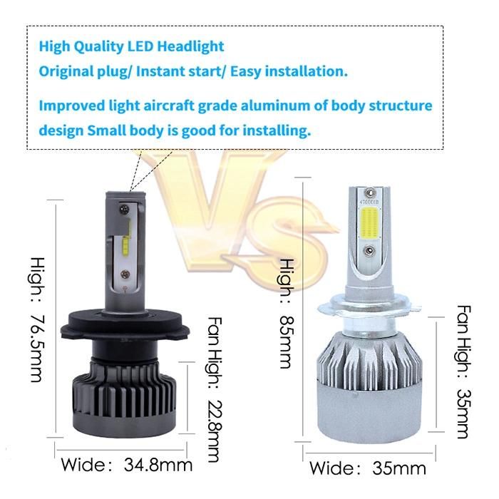 High Power Small Size Gt5 LED Headlight 9012