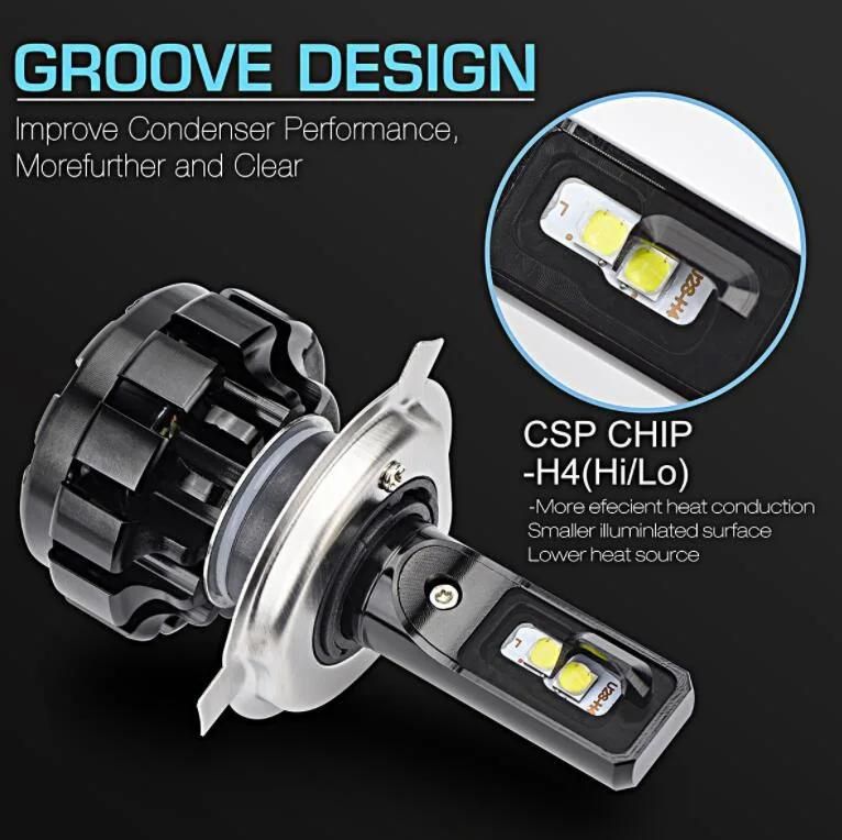 V1 X3 S2 12V Auto LED Headlights