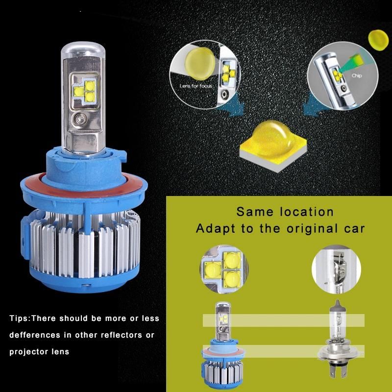 Lightech T1 Is The Best LED Headlight Bulb