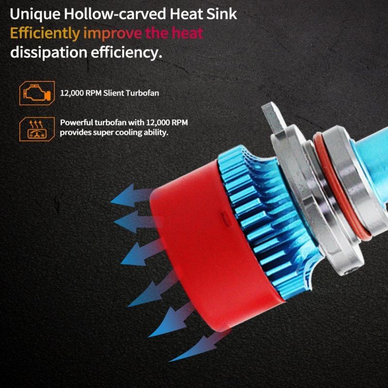 Hot Sale Mi8 24W 4800lm Mini Design 6500K LED Headlight for Cars