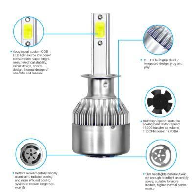 Lightech S2 H1 LED Car Headlight with Auto Lamp