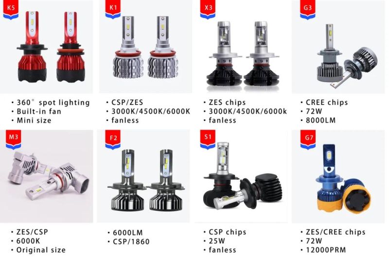 LED Light Bars H4 H7 H11 9005 9006 LED Headlamp Car Accessories