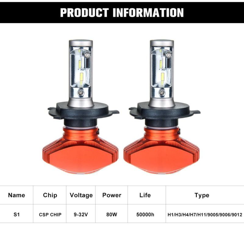 S1r Auto Lamps H1 H4 H7 LED Headlight 6500K 8000K 3000K 4300K Head Lamp