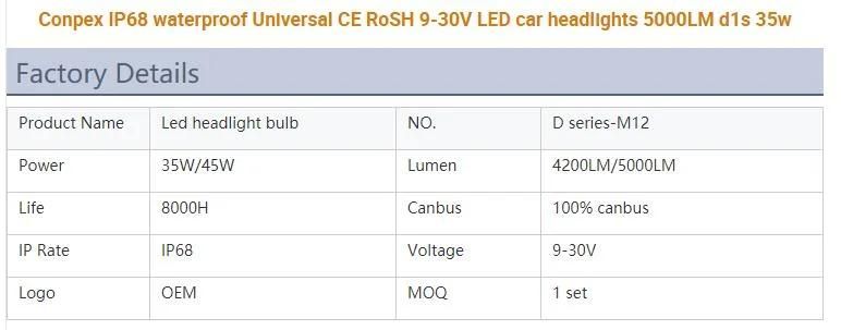 Rts Good Quality M12 Car Headlights 90W 10000lm D1s D2s D3s D4s LED Headlight for Car