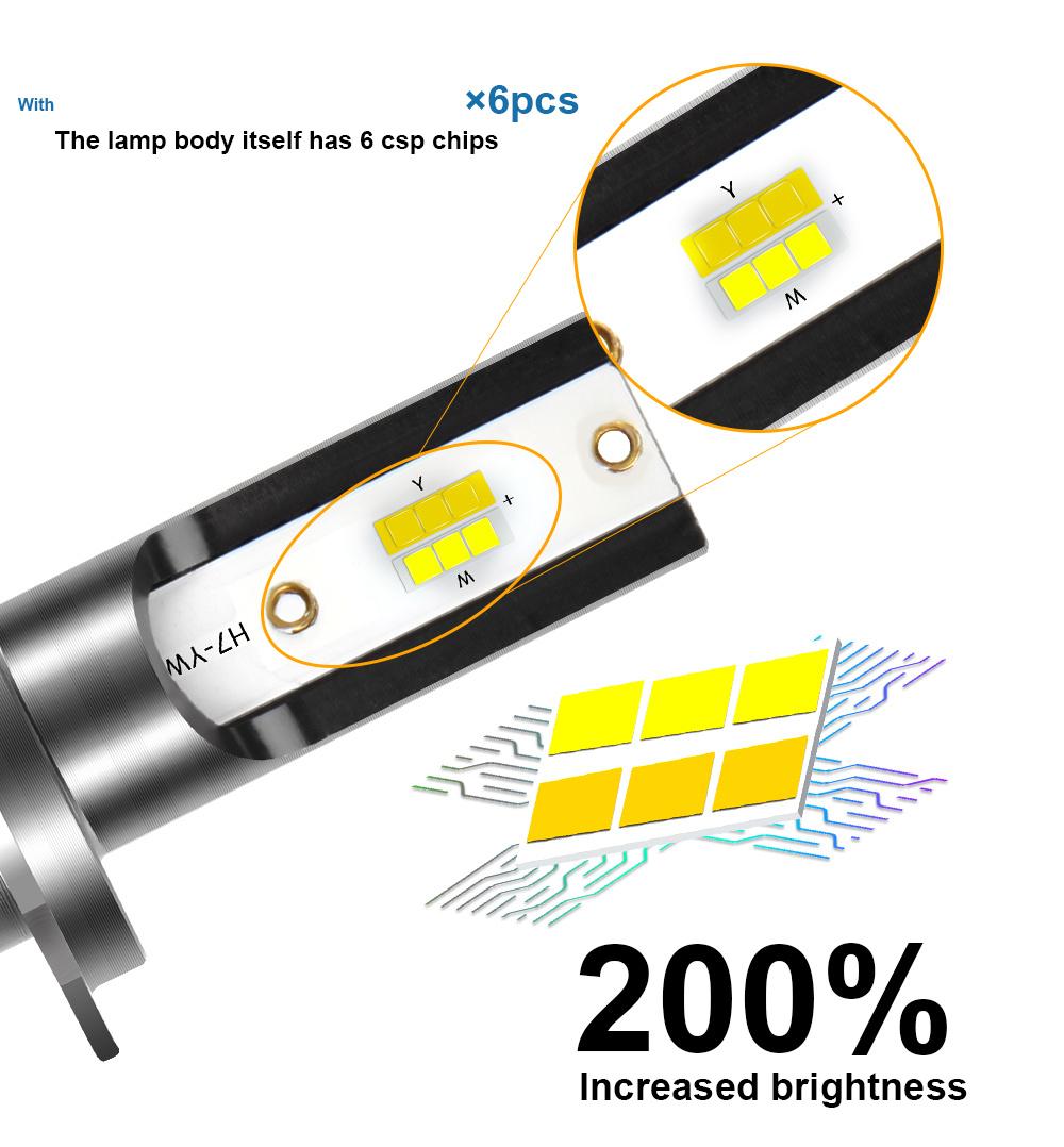 3000K H11 Fog Light H4 LED H7 Headlight Bulbs 80W 12000lm Car LED Light Bulb 9005 9006 H27