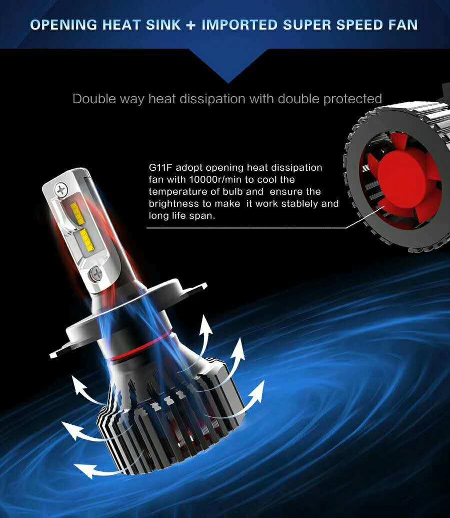 G11f Headlight 30W IP65 8000lm DC9V-32V 6500K Favored by Most Customers Headlights Motorcycle LED Headlight H13