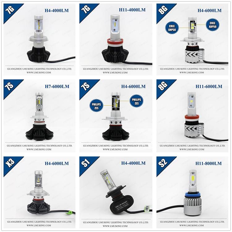 H4 18SMD 5050 LED Fog Lamp Bulb for Car