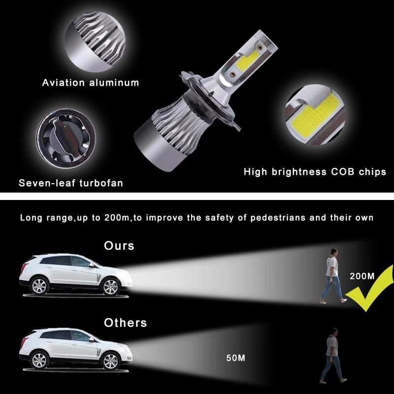 Lightech K3 H4 LED Replacement Headlight Bulbs