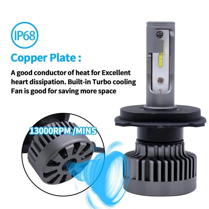 High Power Small Size Gt5 LED Headlight 9012