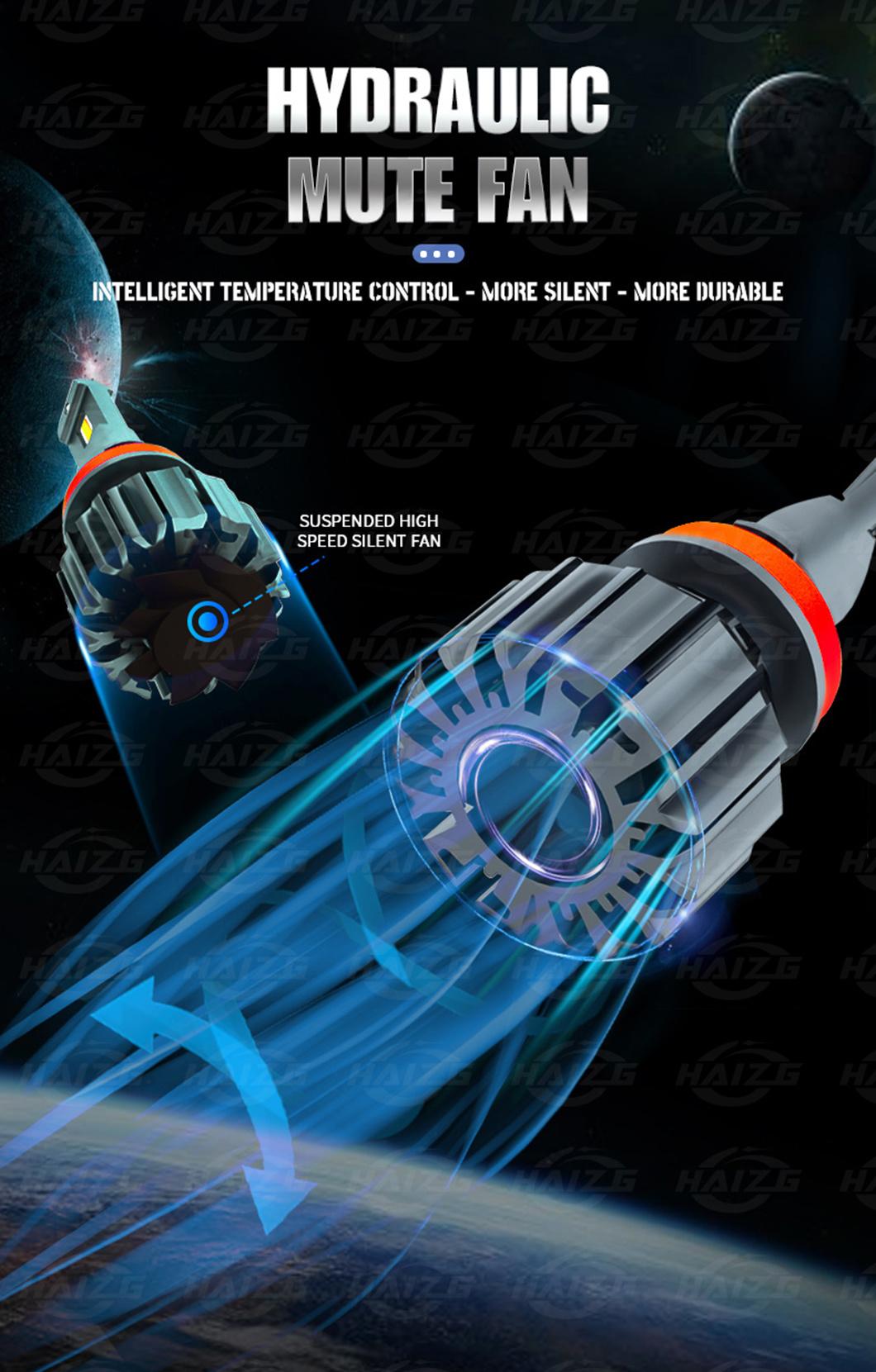 Haizg High Quality LED Headlight 55W H4 H7 H8 H11 9005 9006 LED Headlight H11