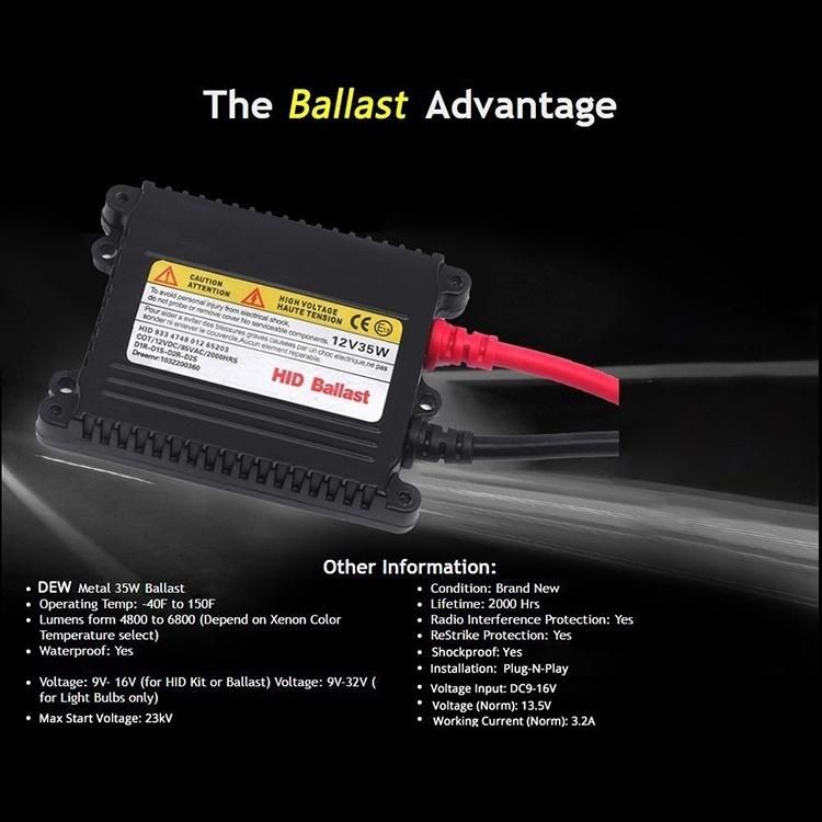 High Quality Slim Ballast 35W 55W 75W Xenon Replacement Electronic Digital Conversion Ballast Kit