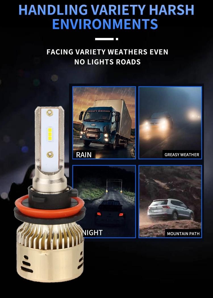 LED Car Headlight Bulbs 48W 6000K Wholesale Automotive Parts Automobile Lamp H7 LED Headlight