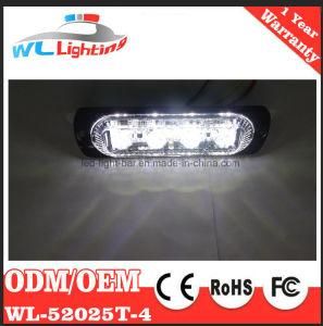 Slim Police Car Surface Mount Lights
