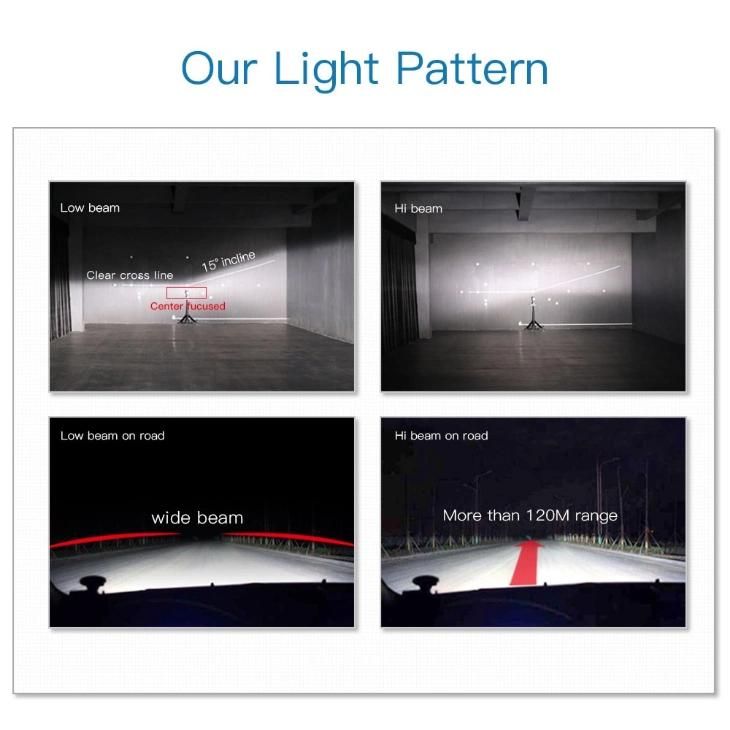 Zes T8 C6 LED Headlight 60W 9005 9006 H4 H7 H8 H11 Car Motorcycle LED Headlight Car LED 8000lm