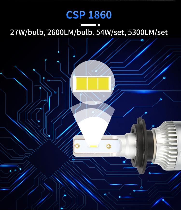 L8 Wholesale LED H4 6500K 4500K 3000K Auto LED Headlight Bulb Projector Lens Plug and Play Car H4 LED Headlight