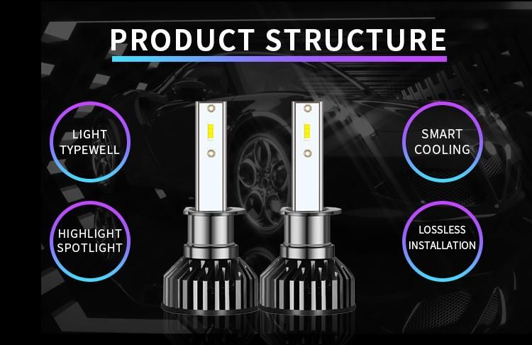 2021 New Hot Sale Turbo Fan Cooling Auto Car Bulb, 4500lm 48W LED H7 Car 24V LED Bulb Headlight
