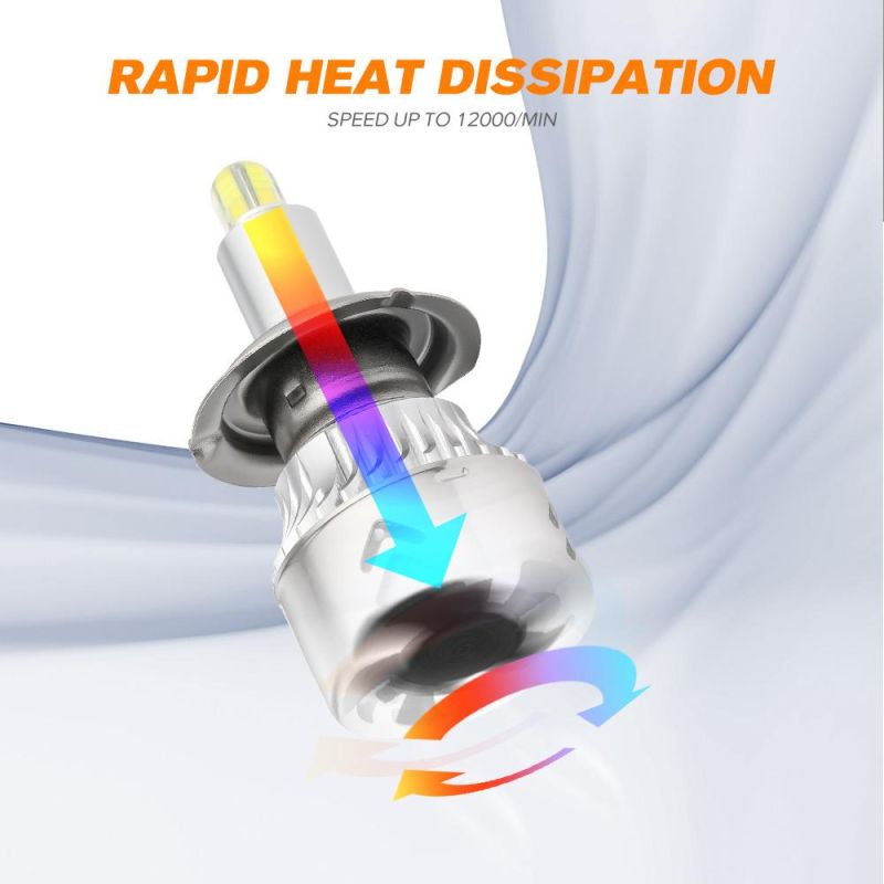 Wholesale 6 Sides LED Headlight 4 Sides LED Auto Lamps 8 Sides Car Light Bulb H7 LED H4