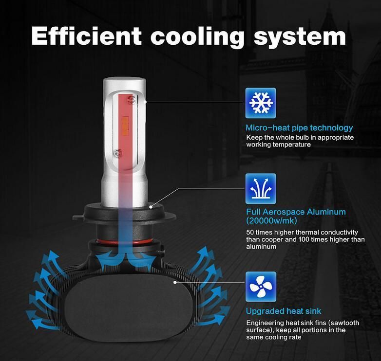 LED Car Welcome Door Light with K5 8000lm H7 H4 H11 9005 9004 Auto Headlight