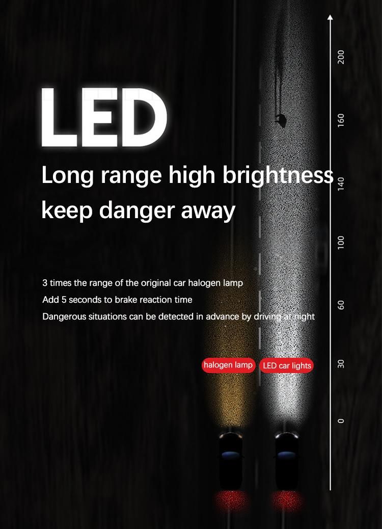 Super Bright G10 110W LED Headlight H1 H3 9005 9006 Car LED Light H4 H7 Car LED Headlight Bulbs for Sale